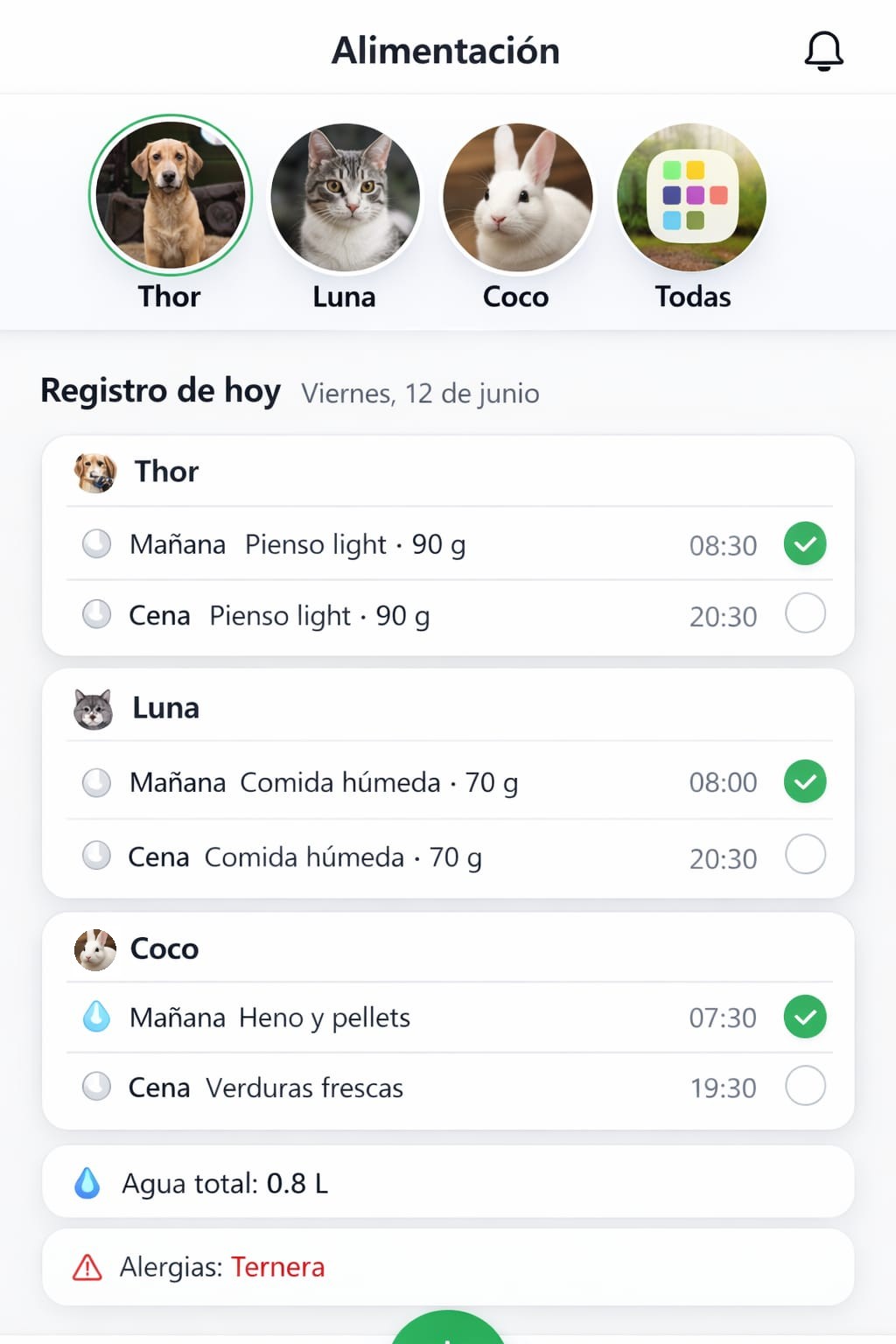Registro de alimentación diario de Thor, Luna y Coco con comidas marcadas, agua total y alergias